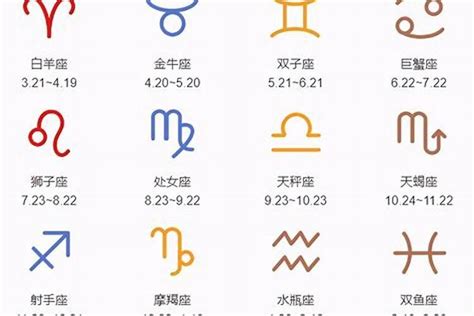 七月七日生日|【7月是什麼星座？】七月出生的星座：巨蟹座和獅子座